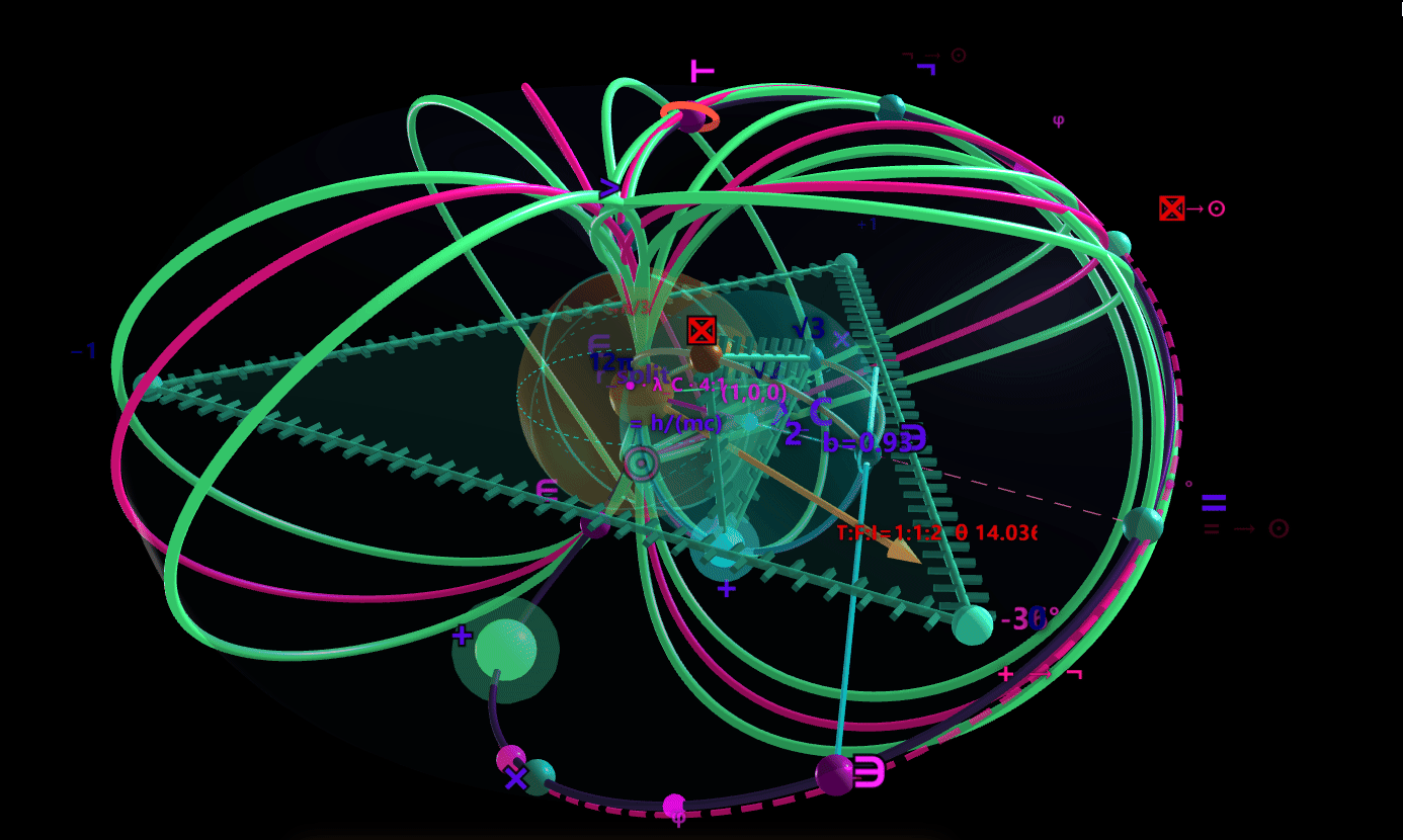 torus bootstrap animation